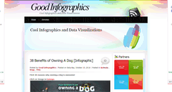 Desktop Screenshot of goodinfographics.com